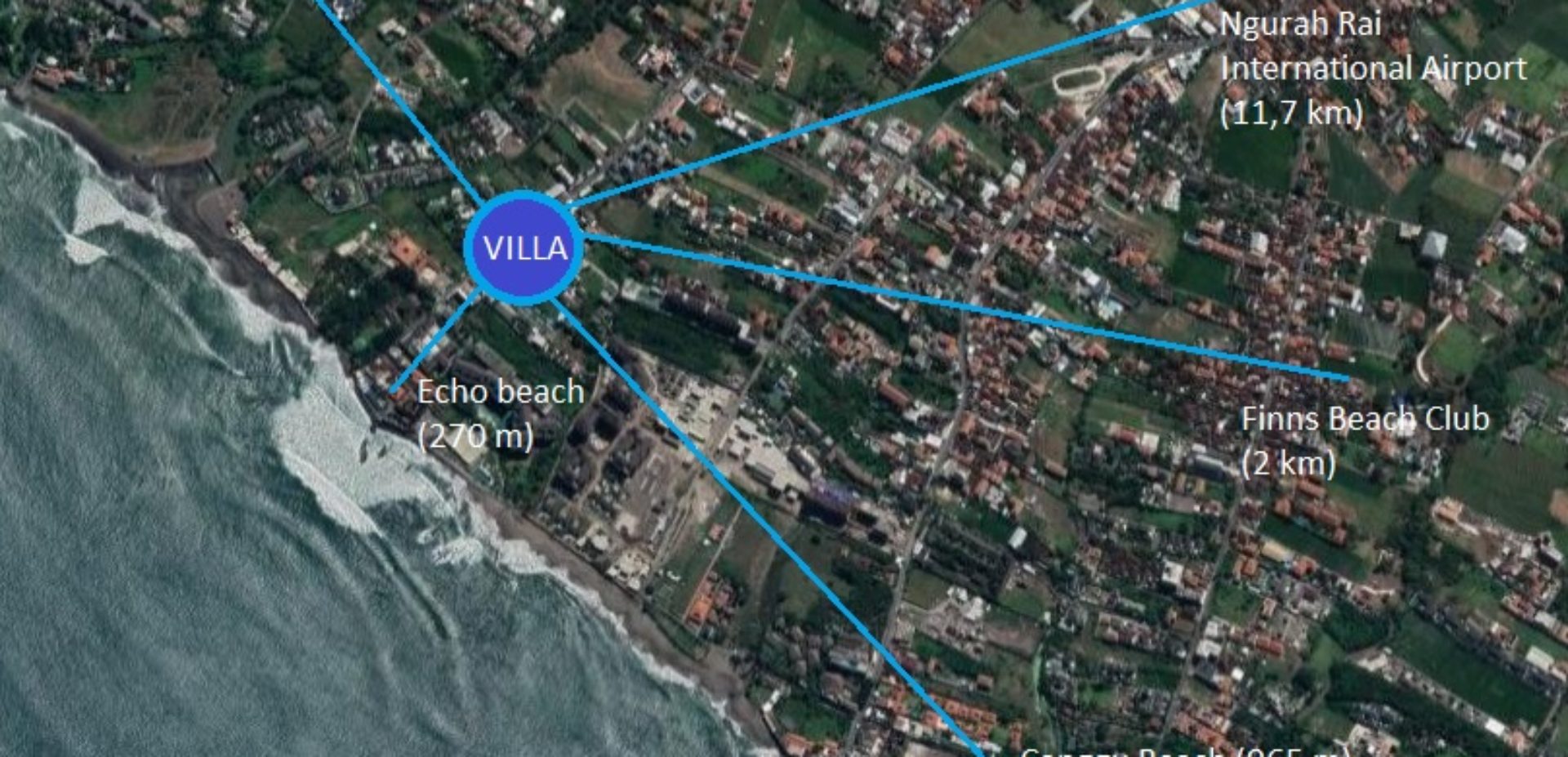 Echo Beach Bali