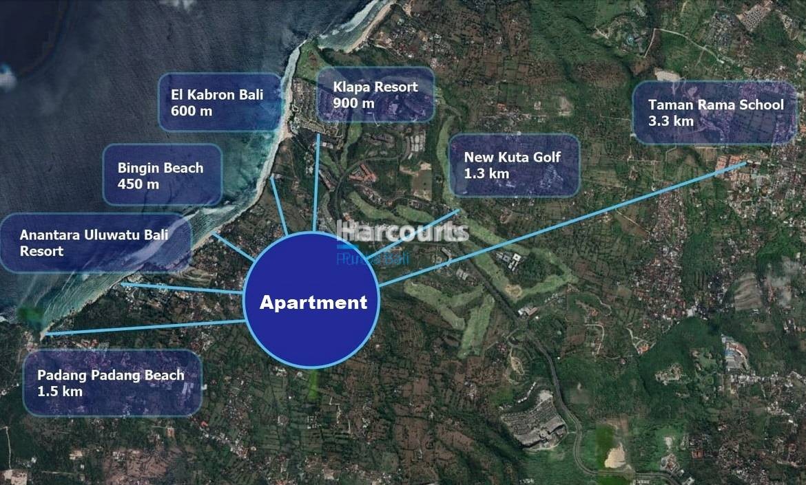 Pecatu Bali Reference Map