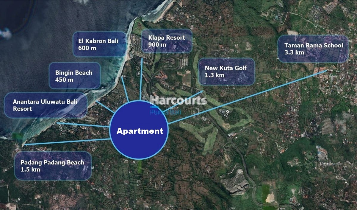 Pecatu Bali Reference Map