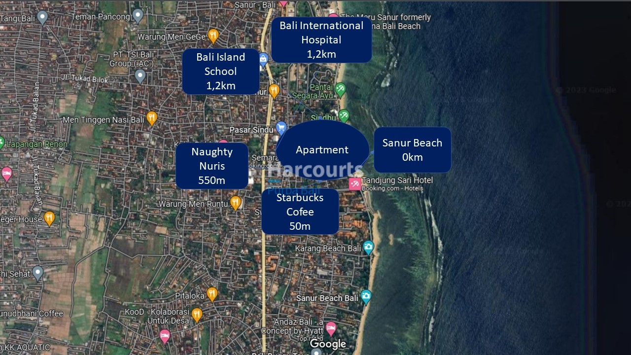 Nearby Sanur Beach Bali