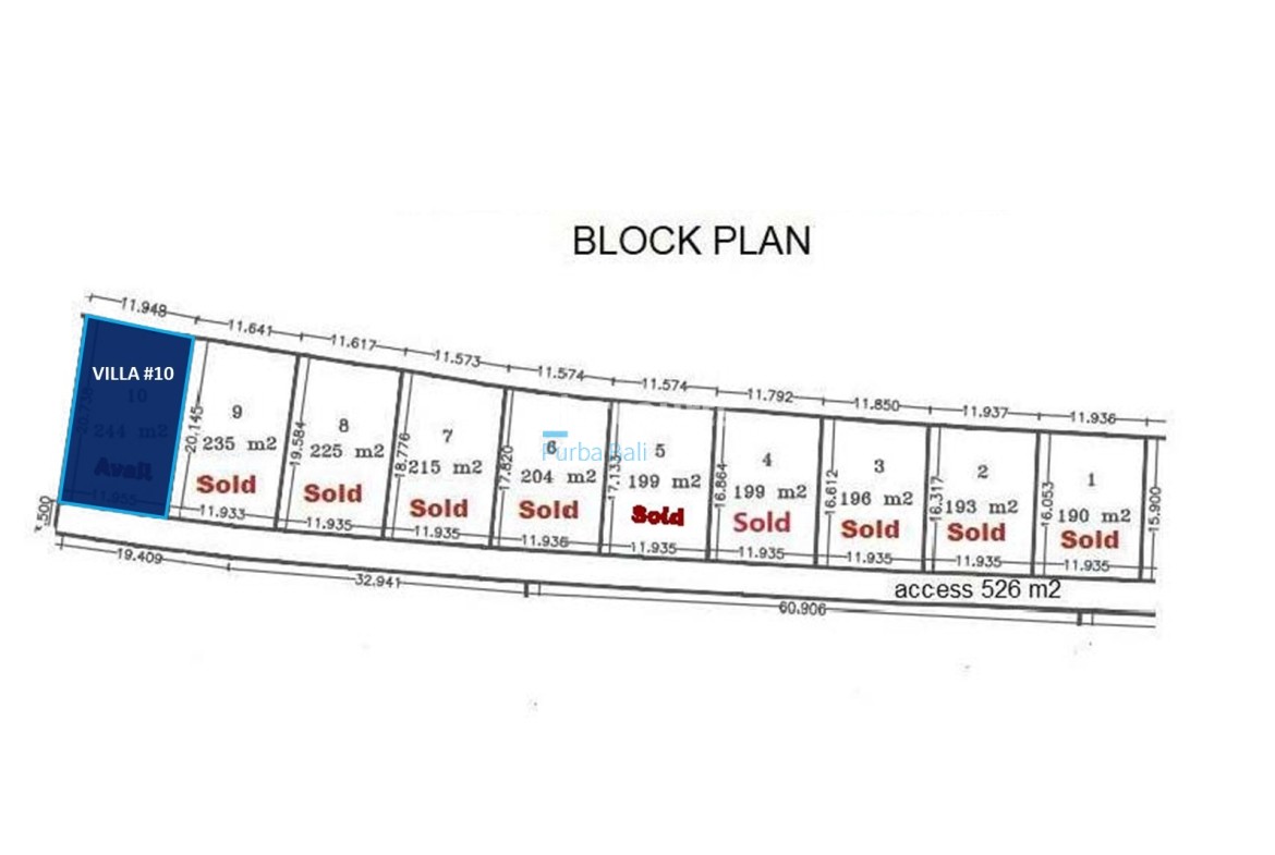 Block Plan