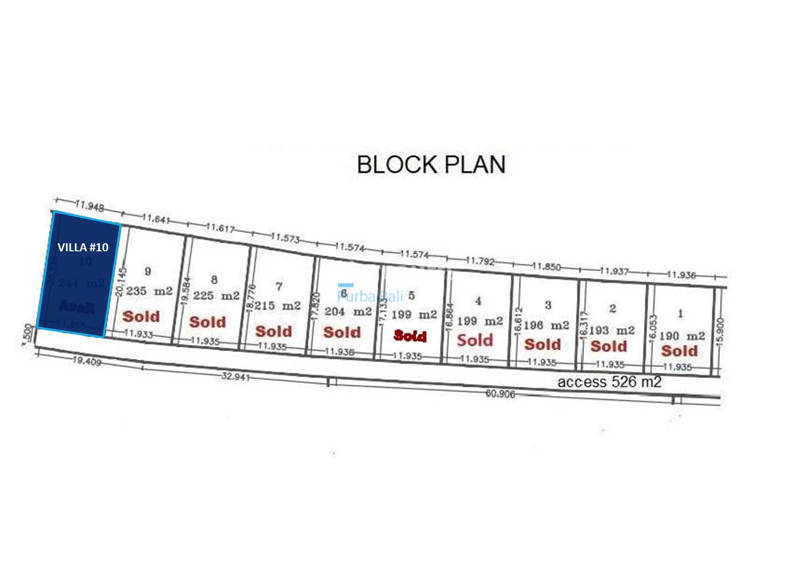 Block Plan