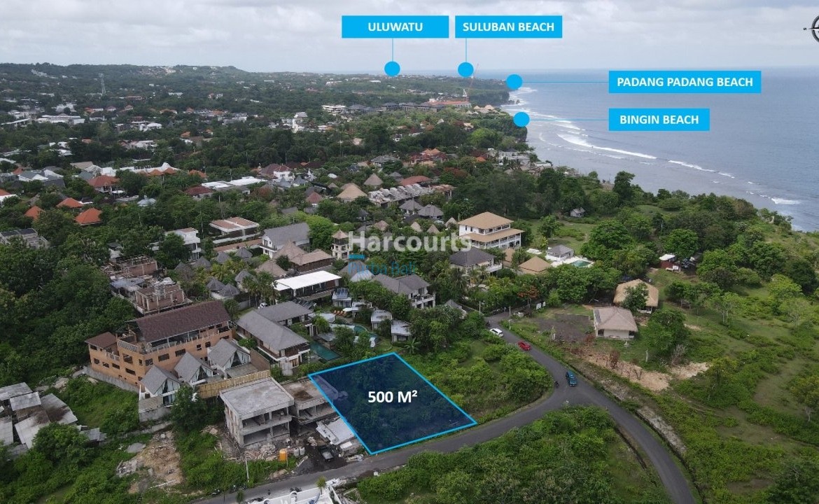 Site Development Highlights