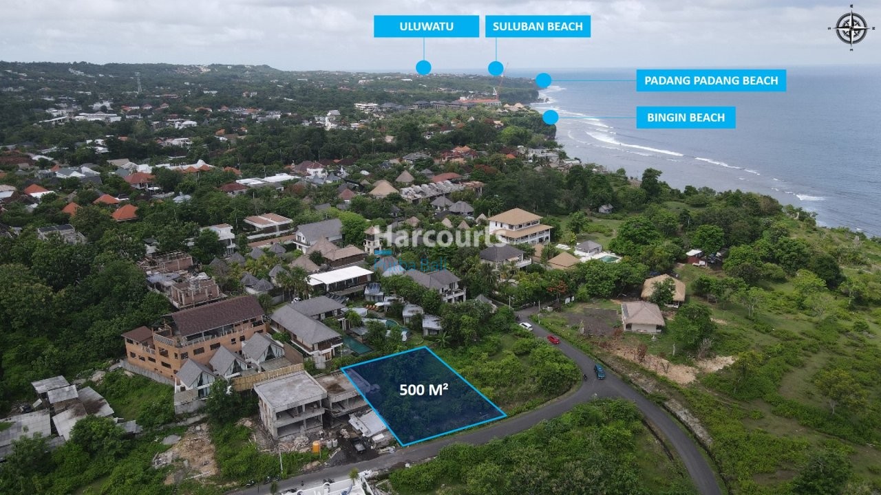 Site Development Highlights