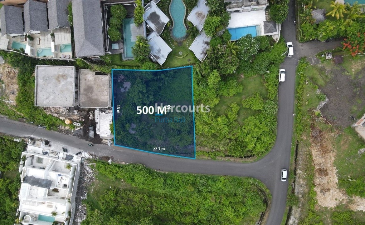 Thoughtful Plot Rectangular