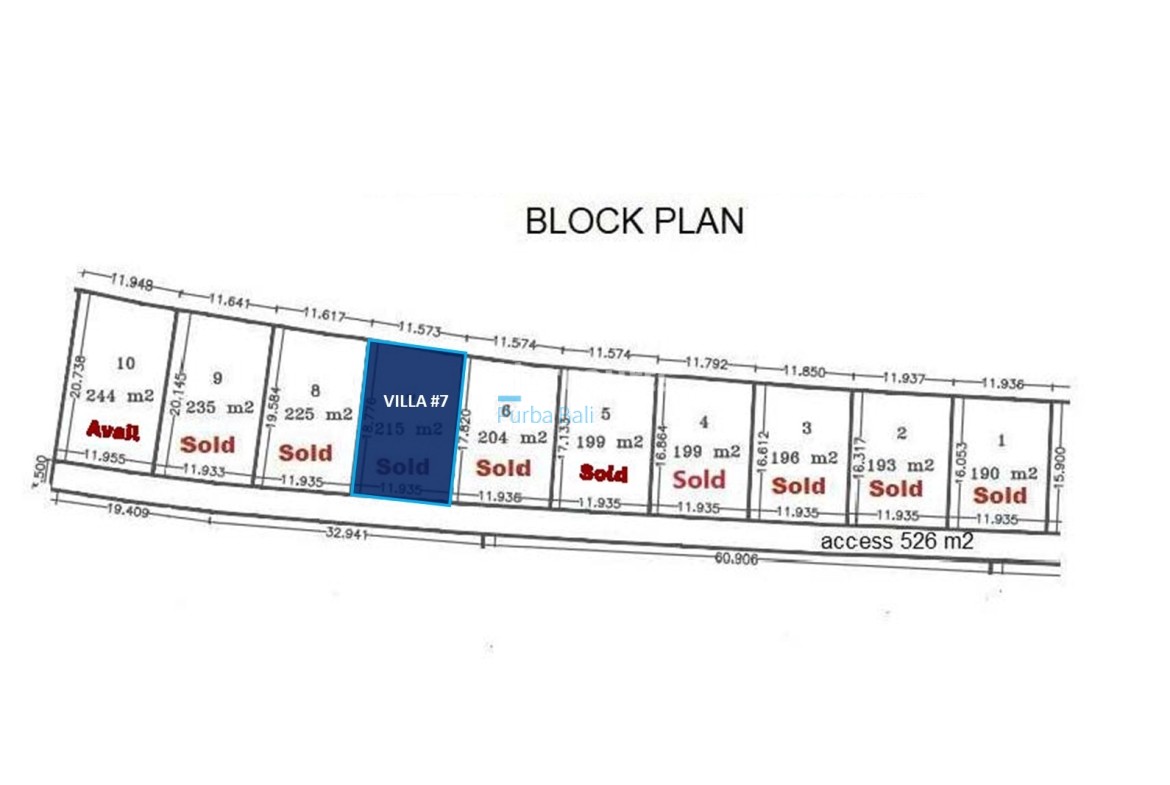 Block Plan
