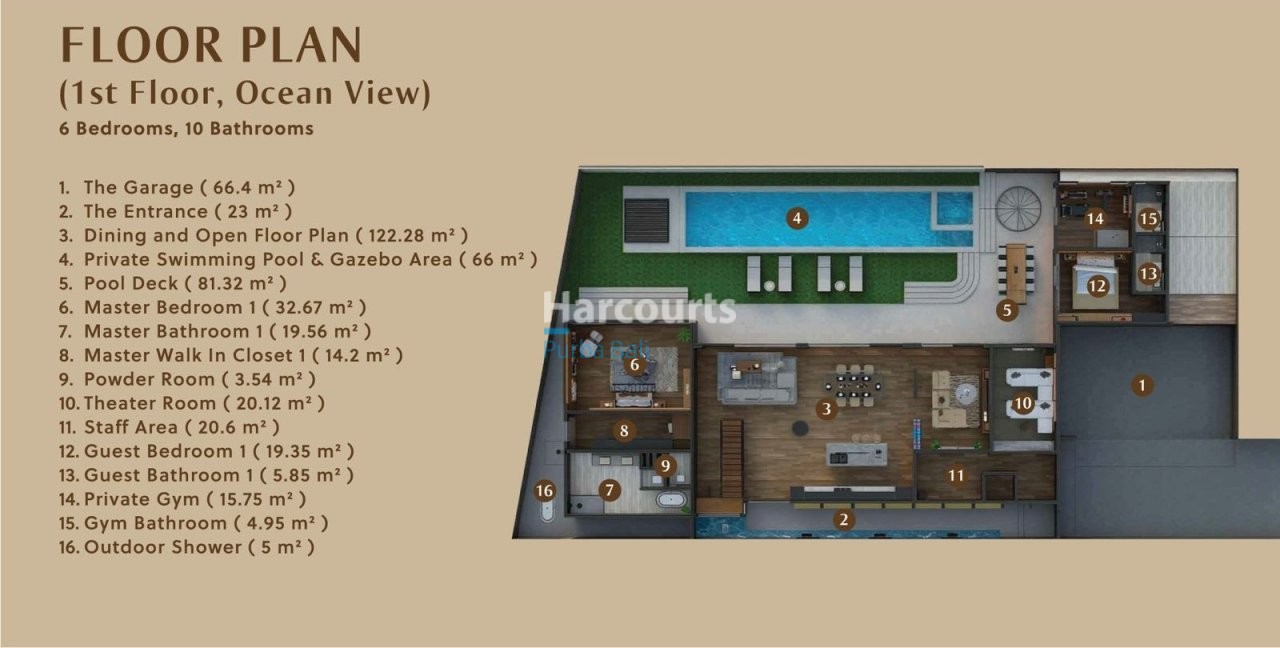 This Isnt Another Bali Luxury Living 1