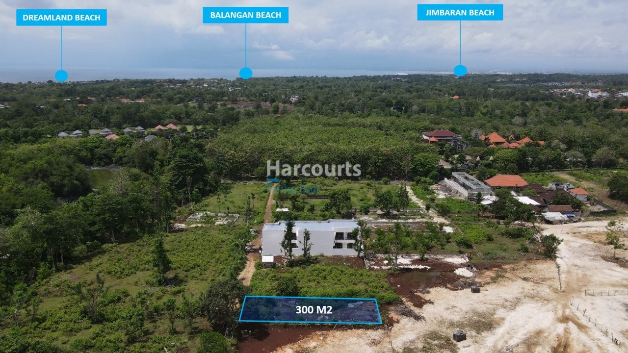 Point Private Creating