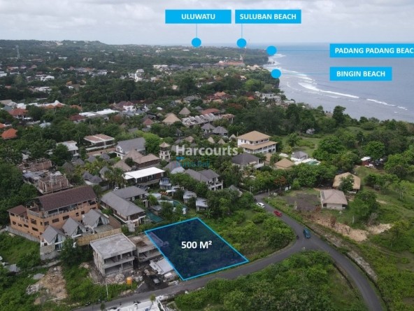 Site Development Highlights