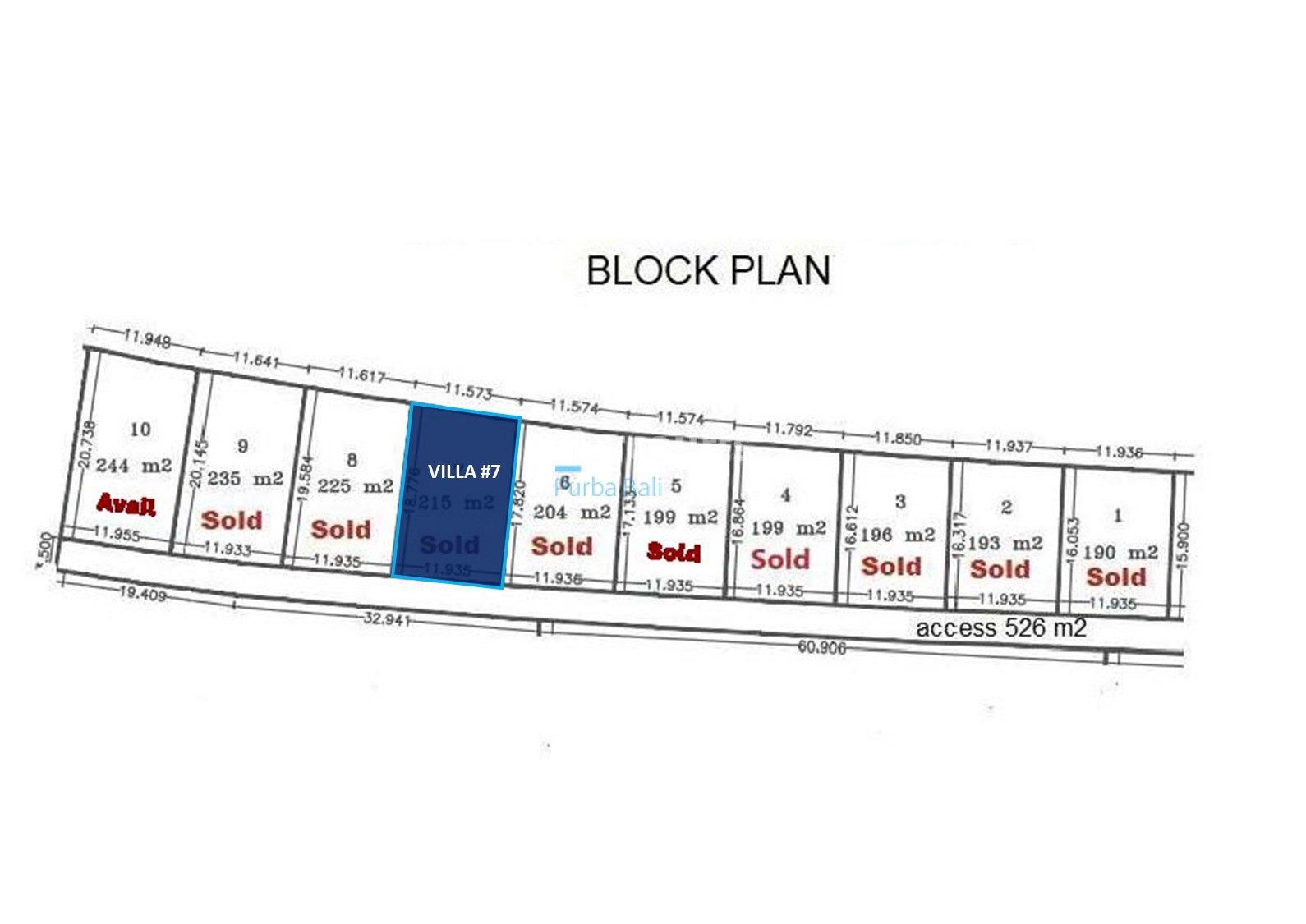 Block Plan
