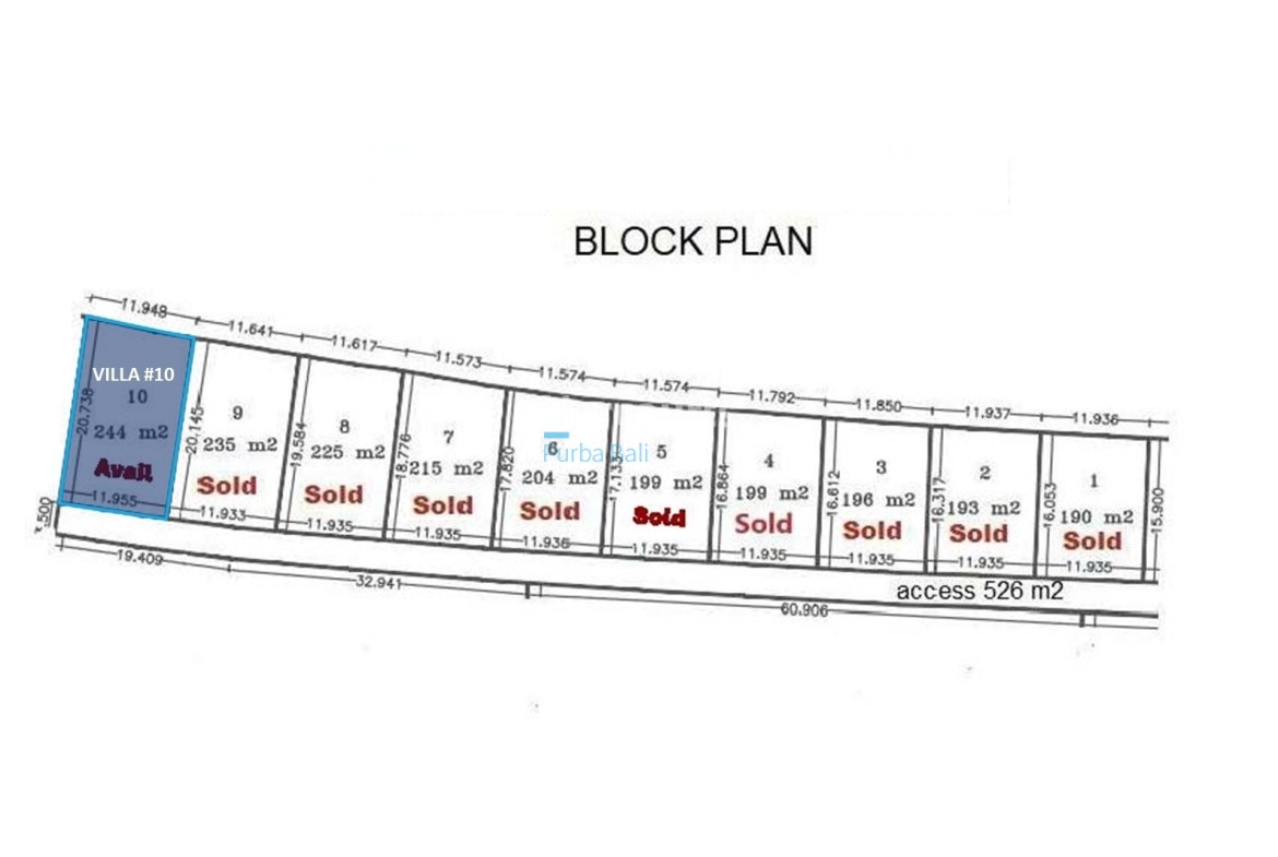 Blockplan