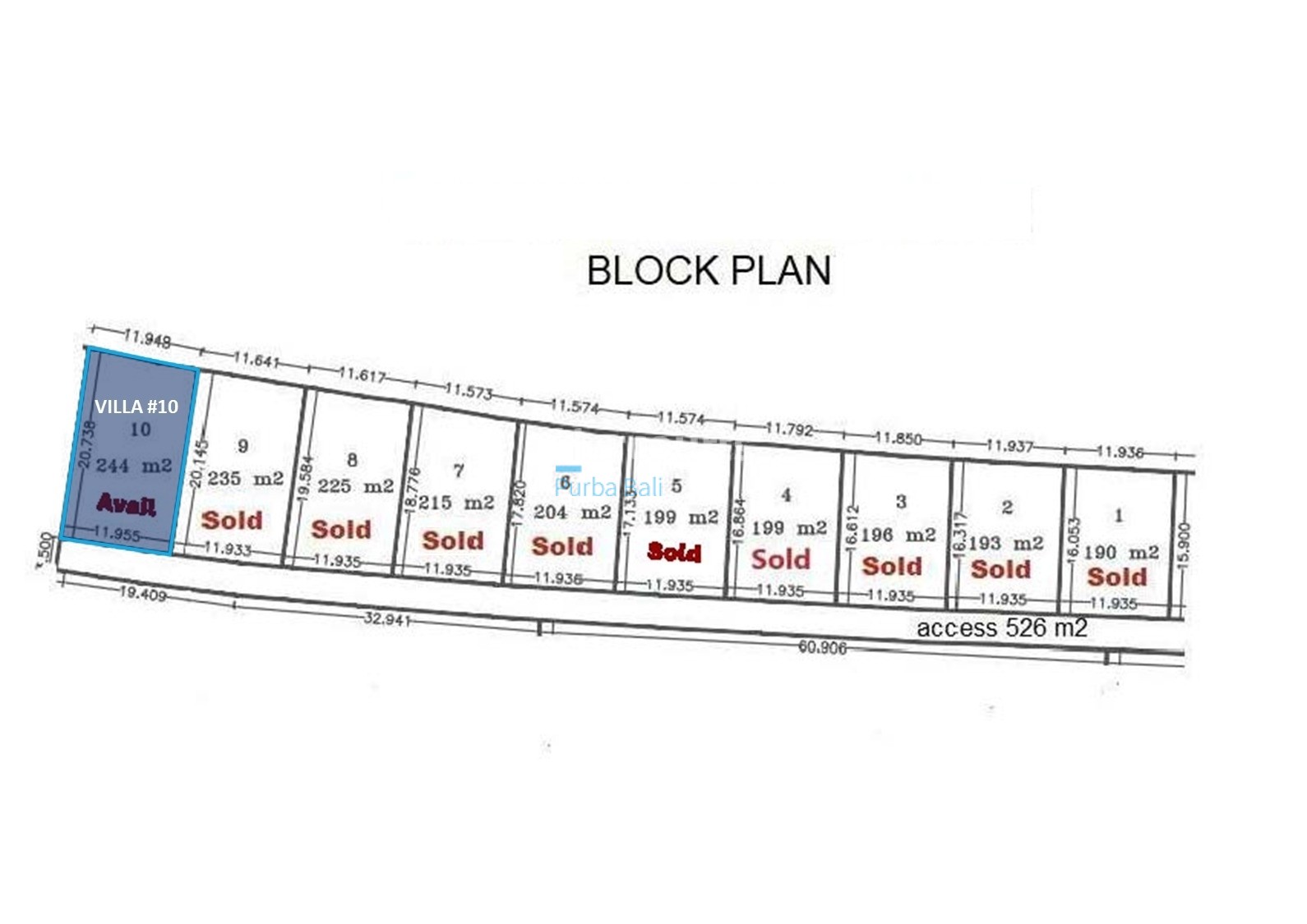 Blockplan