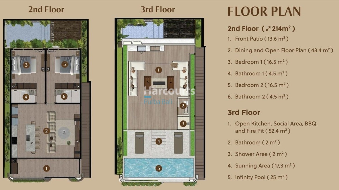 Freehold Hak Milik Nunggalan Bali Home