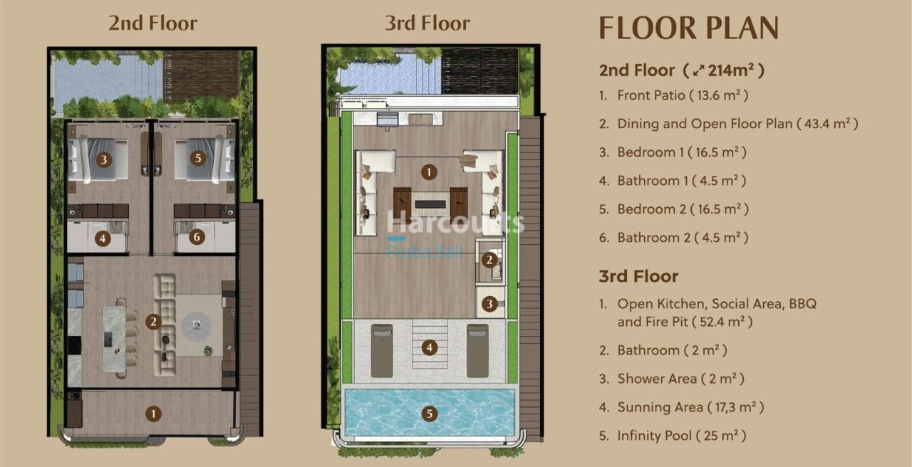 Freehold Hak Milik Nunggalan Bali Home