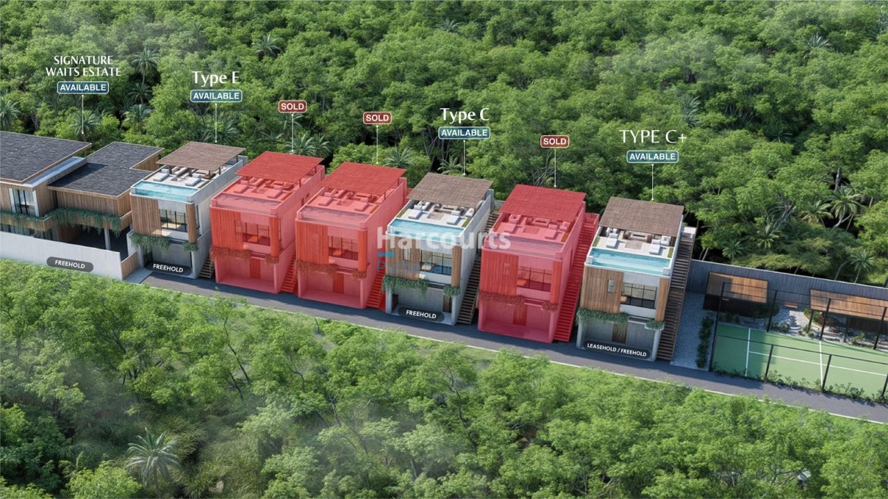 Freehold Hak Milik Nunggalan Real Estate Bali