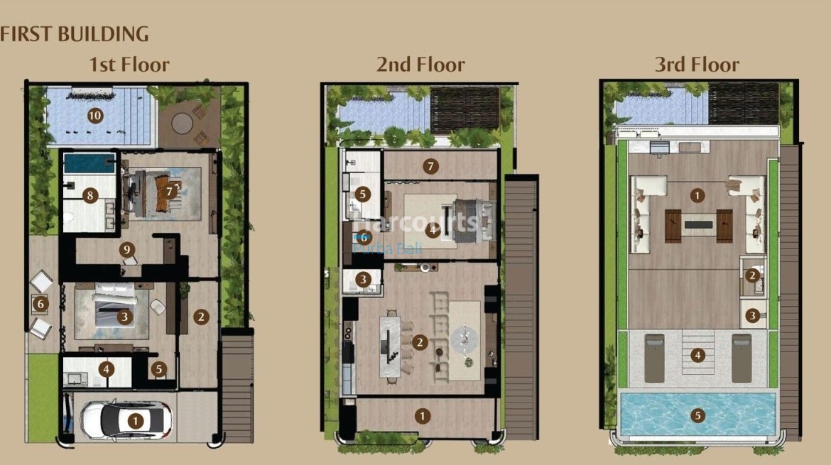 Set Coveted Nunggalan Precinct Property Investment 1