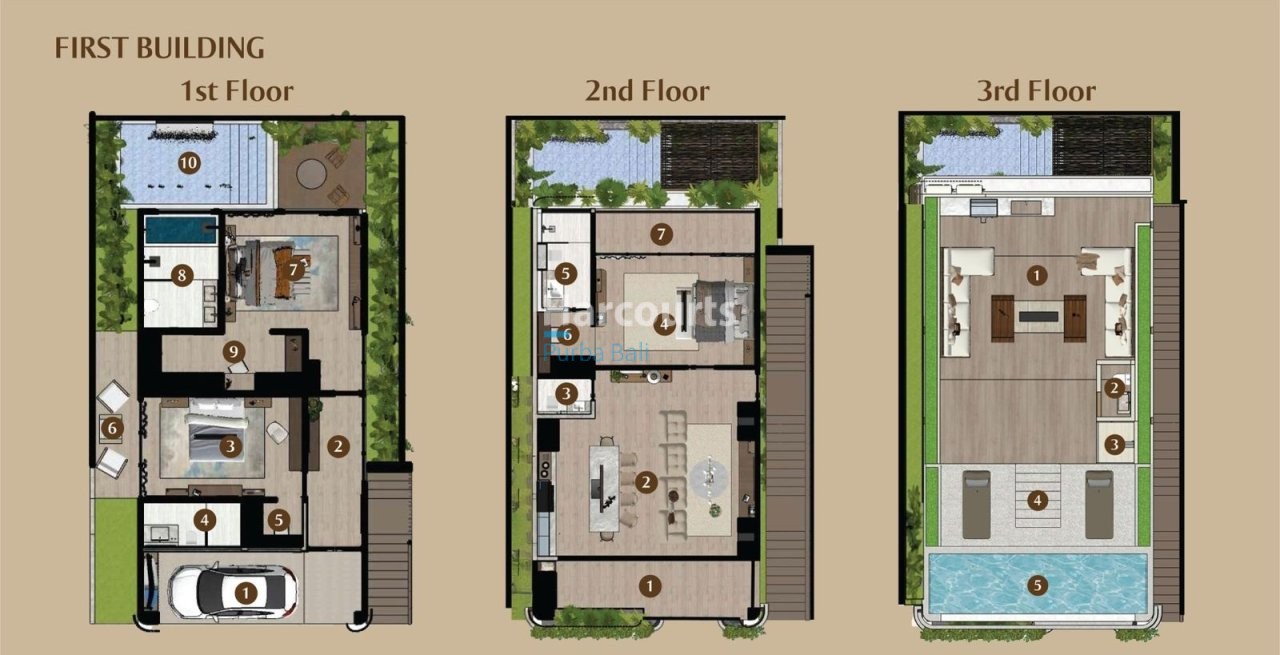 Set Coveted Nunggalan Precinct Property Investment 1