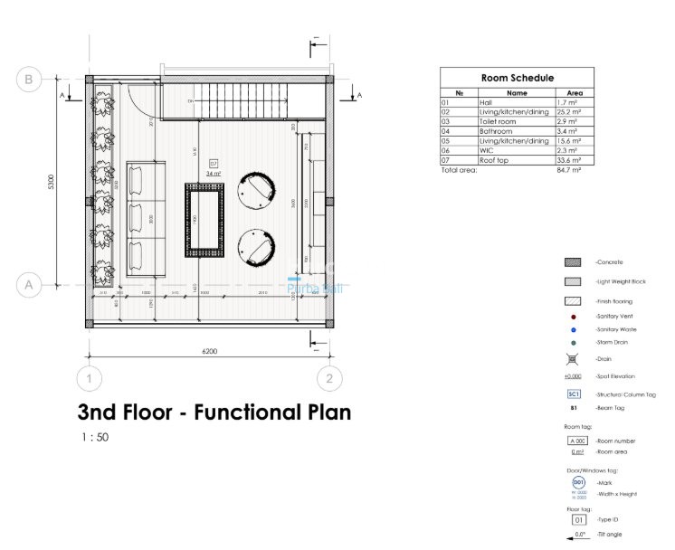 Located Exclusive Resort Enclave Real Estate Bali