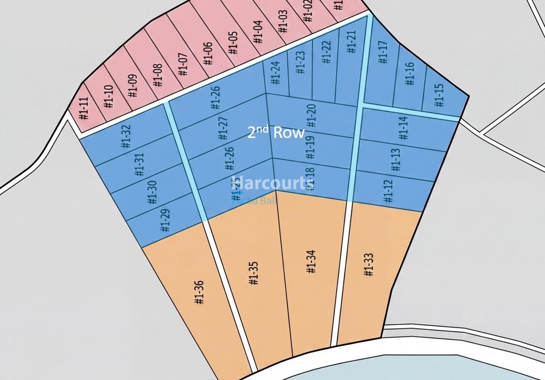 2nd Row