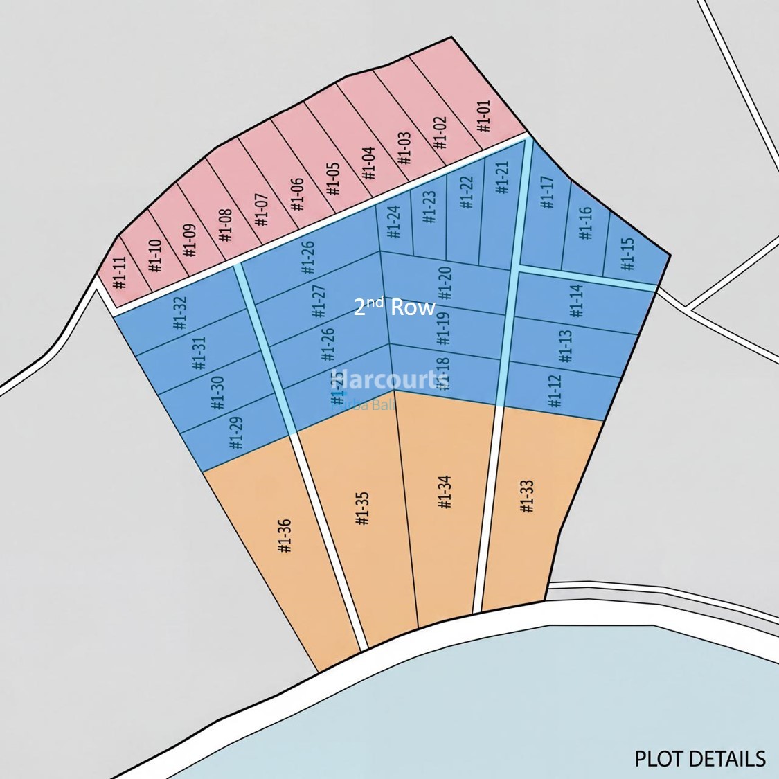 2nd Row