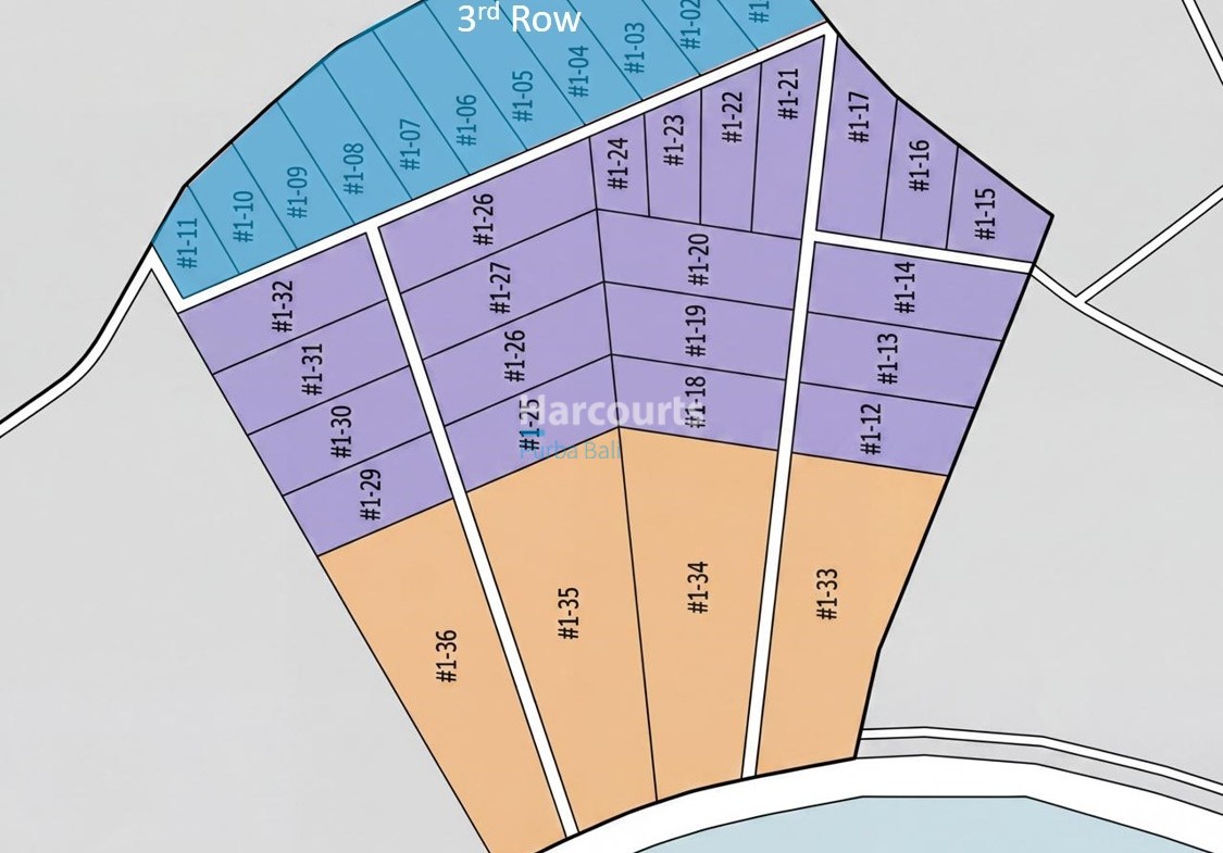 3rd Row