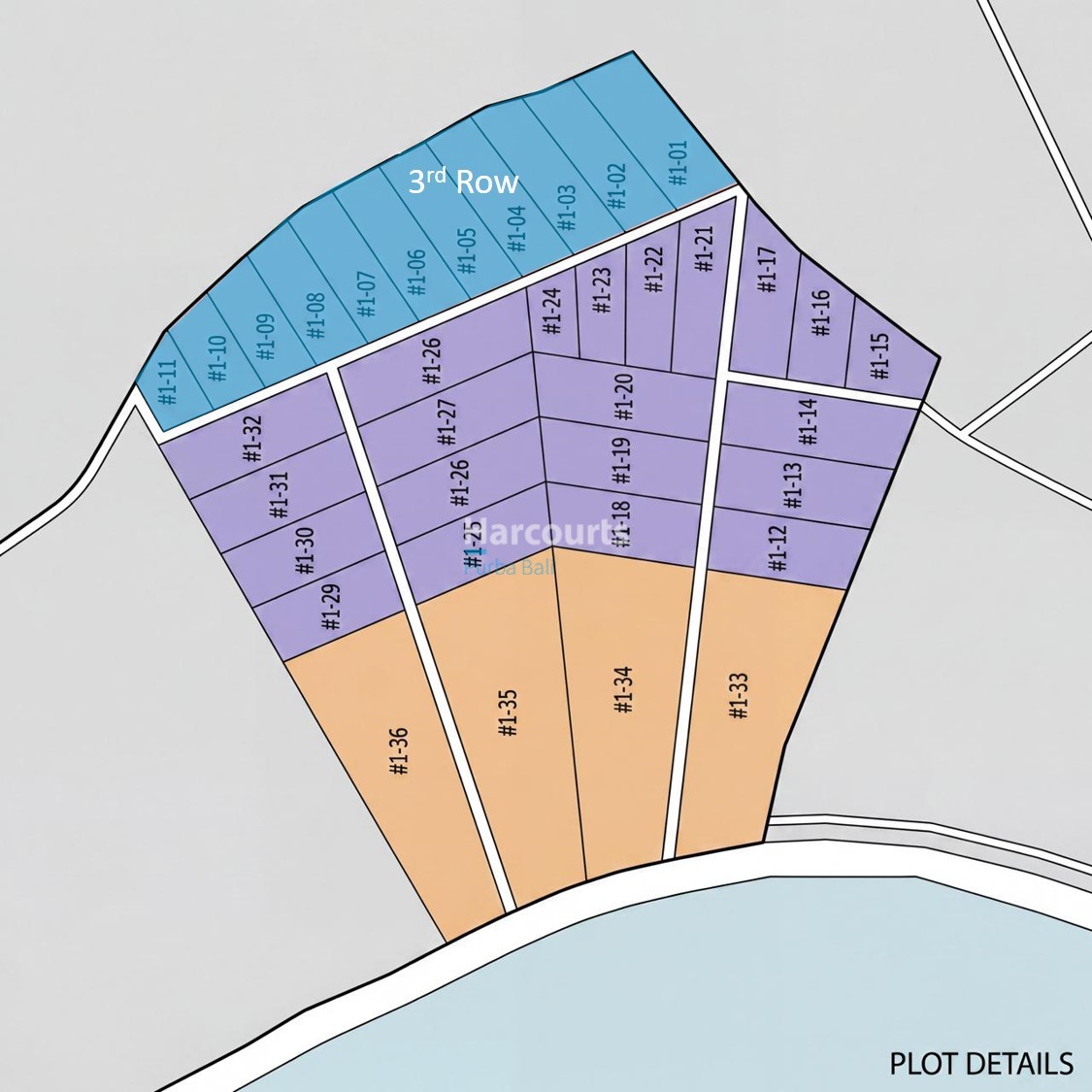 3rd Row