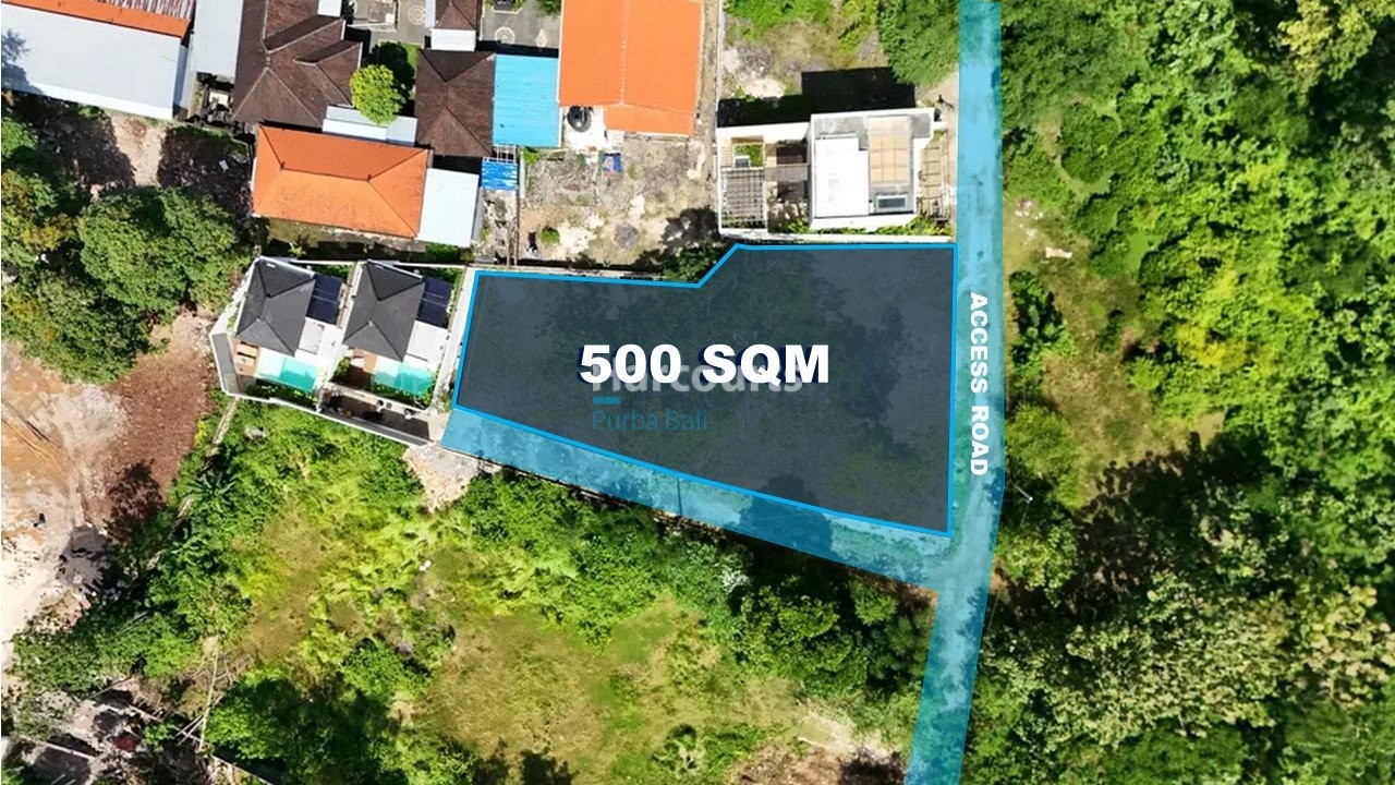 Secure Rare Opportunity Acquire Property Investment