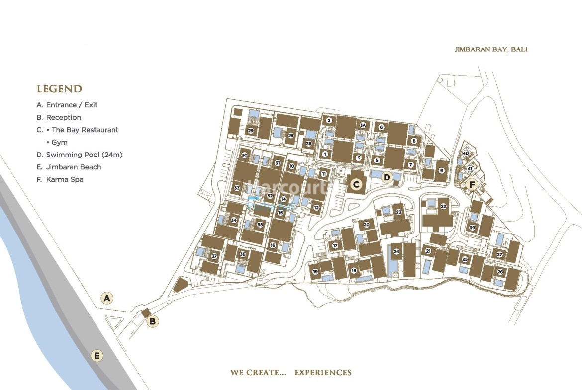 Kj Map