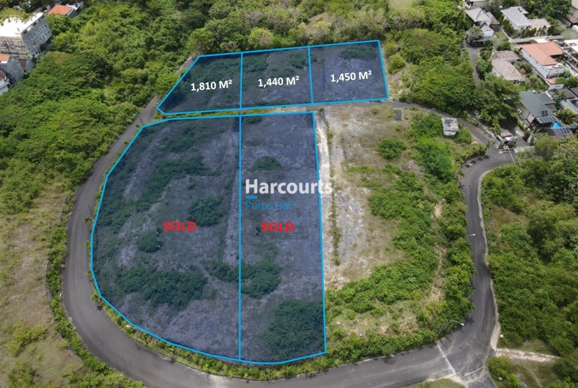 Hpc2161 Master Plan