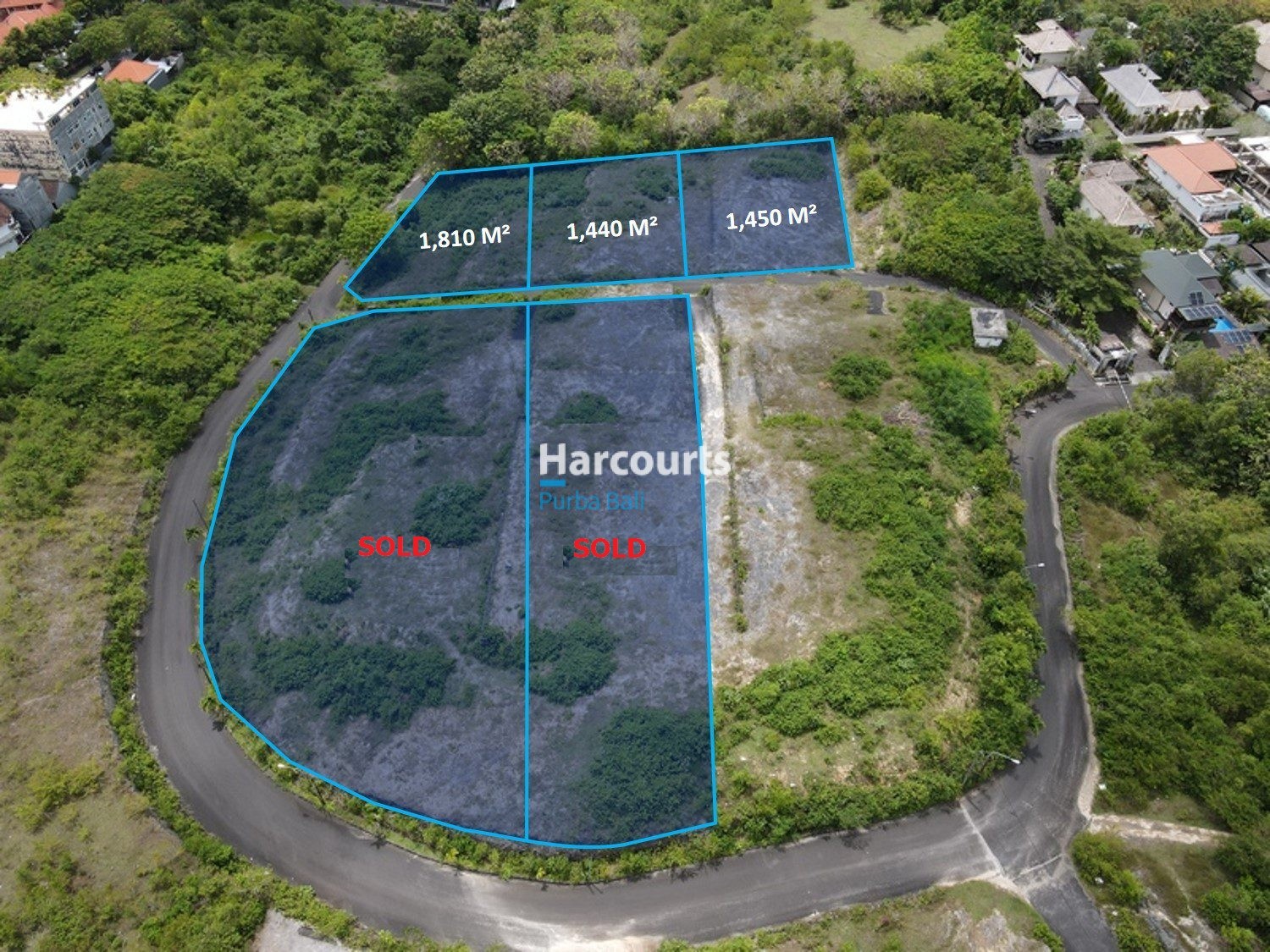 Hpc2161 Master Plan