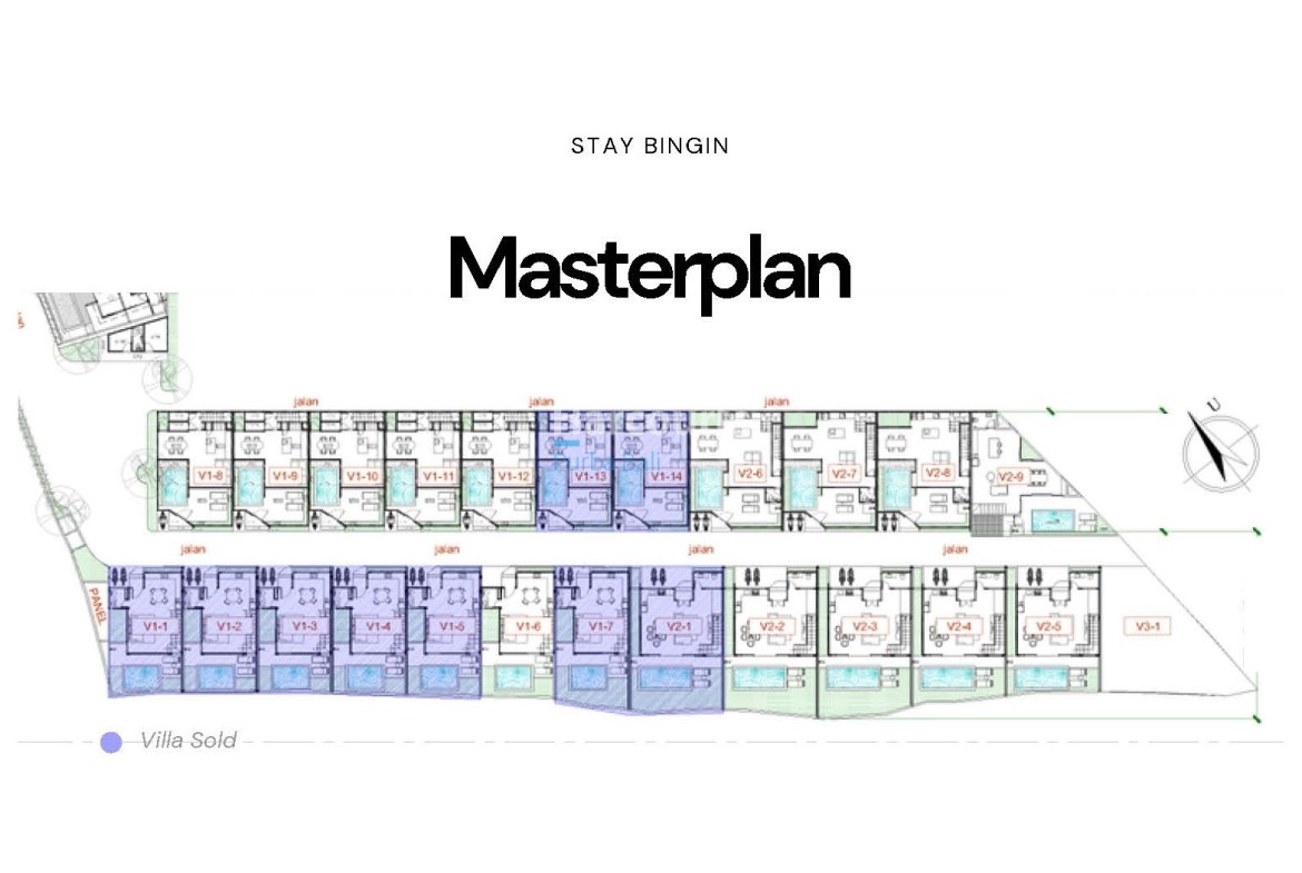 Master Plan