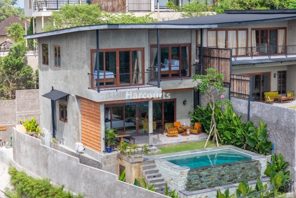 Set Within Highly Desirable Property Investment